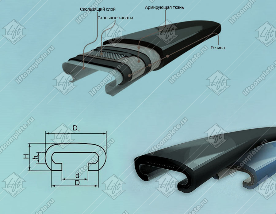 Поручень эскалатора, ECO3000, SKG, D1-79,2 мм, D-62,8 мм, H-28,2 мм, чёрный